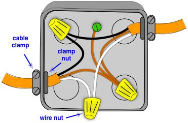 lamp cord junction box|spliced lamp cord inside.